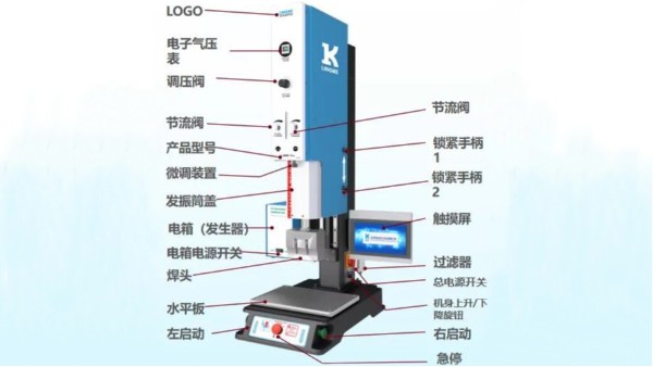 新品發(fā)布| L3000 Plus 超聲波焊接機來了！